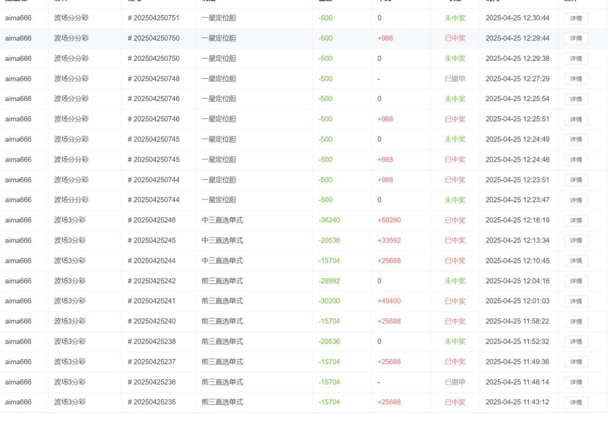 网友曝光喜乐在线，蓝图黑平台。